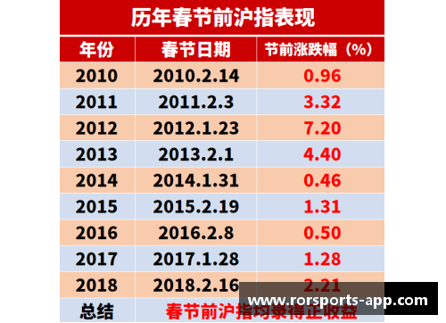 绿城新援引领球队风向变革